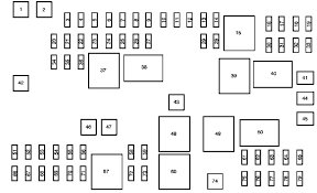 2008 Chevrolet Silverado Fuse Diagram Wiring Diagrams