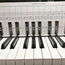 Earlier, we saw that a piano key has more than one note name. Piano And Keyboard Note Chart For Behind The Keys 88 Keys Piano Practice Keyboard Note Chart Piano Learning Aid Set For Behind The Piano Keys Walmart Com Walmart Com