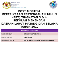 Projek membina model ciptaan allah. Pelan Strategik Panitia Agama Islam