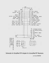 Image result for Drake RV75