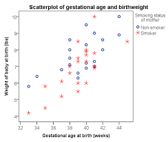 The skin of an eggplant is full of antioxidants, potassium and magnesium. 2