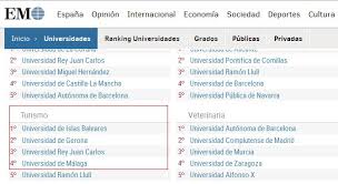 Resultado de imagen de ranking universidades españolas el mundo