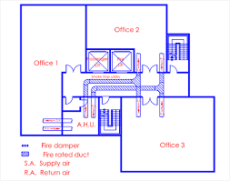An emergency doctor's office 6x4 does the same as a 6x6 one but a surgery department office will give you acces to other examinations like thorax percussion. Clause 7 1 Air Conditioning And Mechanical Ventilation Systems Scdf