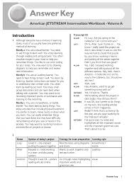 Maybe you would like to learn more about one of these? Docdownloader Com Pdf Am Jetstream Pre Intermediate Workbook Split A Dd 3dc1769f0c7b08e83b50bf166044fcbc