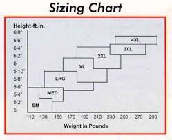 Coveralls Sizing Chart All Safety Products
