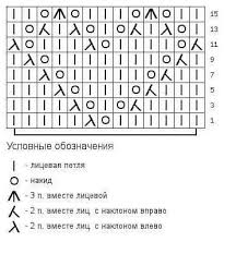 Asrama bunga persegi panjang hitam, borders and frames frames, desain, putih, daun png. Corak Hati Jejari Gambarajah Dan Penerangan Corak Relief