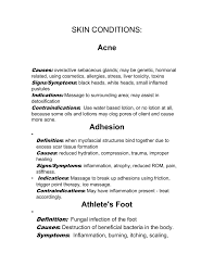 Definition of signs and symptoms in the definitions.net dictionary. Skin Conditions
