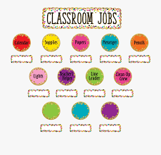 Tcr8802 Confetti Classroom Jobs Mini Bulletin Board