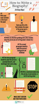 Need To Know How To Write A Biography Whether It S To Teach Learn Or Help Our Tfk Guide Will Help Writing A Biography Homeschool Writing Biography Project