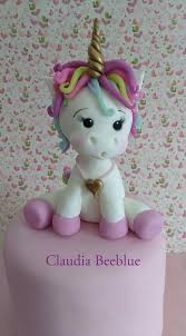 Pin By Croseta Ph On Diversos Fondant Figures Unicorn Cake Topper Unicorn Cake