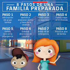 Onemi oder nationales notfallbüro des innenministeriums ( spanisch : La Ilustre Municipalidad De Pelluhue Onemi Region Del Maule Y La Oficina Comunal De Proteccion Civil Del Municipio Recomiendan Municipalidad De Pelluhue