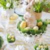 Trying to find the puerto rican easter dinner… read more puerto rican easter dinner ideas / puerto rican recipes allrecipes. 1