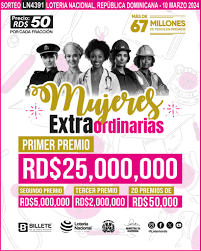 Lotería Nacional Dominicana
