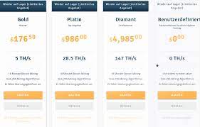 However, with a price tag at a minimum of $10k, you need to be heavily committed to bitcoin mining. Ubersicht Cloud Mining Die 3 Besten Bitcoin Mining Pools 2020