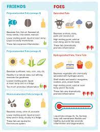 Pin On What Is The Overcoming Multiple Sclerosis Program