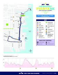 Nyrr Newport Fiesta 5k Race Results Jersey City Nj 5 4