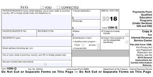 1099 Form Fillable What Is Irs Form 1099 Q Turbotax Tax Tips Videos In 2020 Tax Forms 1099 Tax Form Irs Forms