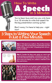 How To Write A Speech In 5 Minutes Public Speaking Public Speaking Tips Presentation Skills