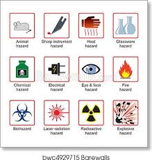 Check spelling or type a new query. Laboratory Safety Symbols Art Print Barewalls Posters Prints Bwc4929715
