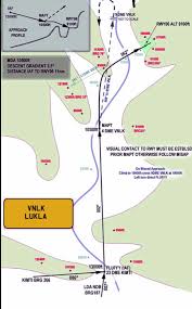 Ifatc Approach Strategies Tracking Thread Atc Infinite