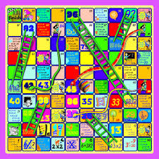 Multiplication Snake Ladder A K A Ular Tangga Perkalian Toy Games Play Artwork Fun Kids Ular Desain Perkalian