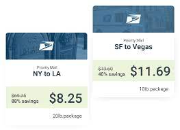 If you want to insure your vehicle or investigate life insurance, nerdwallet has a collection of tools that can simplify your decisions. Usps Shipping Software Shippo