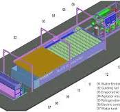 Block Ice Plants