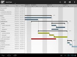 Ganttman Apk Thing Android Apps Free Download