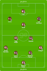 Manoel assume vaga de nino e fred volta contra o bragantino. Fluminense X Fortaleza Veja Onde Assistir Escalacoes Desfalques E Arbitragem Brasileirao Serie A Ge