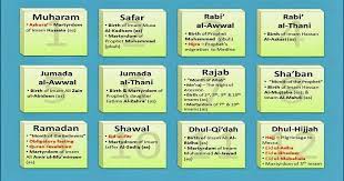 Islamic Months With Information Dating Meaning Islamic Calendar Imam Hassan
