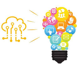 What Is Iot Its Applications In 2020 App Development Companies Mobile App Development Companies App Development