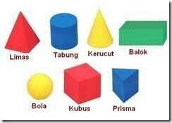 Selama 100 tahun terakhir, banyak lukisan abstrak. Contoh Bentuk Geometris Brainly Co Id