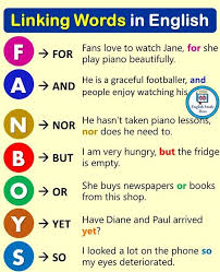 Palavras De Ligacao Em Ingles L Vocabulario Ingles Linking Words English Study Learn English Vocabulary