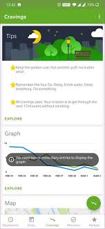 As a stop quitting motivator, this quit smoking app for android is always great. 5 The Best App To Quit Smoking For Ios And Android