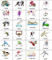 ¿cómo digo en inglés que estoy realizando un deporte? Los Deportes En Ingles Hobbies Quote Learn English Hobbies