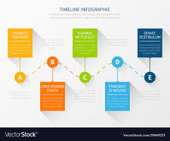 Modern Timeline Workflow Chart Infographic
