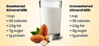 Benefits Of Almond Milk During Pregnancy Everything You Need To Know Cloudnine Blogbenefits Of Almond Milk During Pregnancy