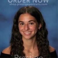 11700+ "Abby -x" profiles