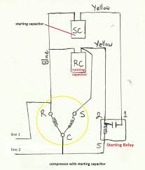 The electric scheme never shows the actual image of a set of objects, but only shows their connection with each other. Air Compressor Capacitor Wiring Diagram Before You Call A Ac Repair Man Visit My Blog For Some Electrical Wiring Diagram Electrical Circuit Diagram Compressor