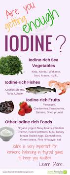 Top 10 iodine rich foods. Why Should You Eat Foods Rich In Iodine Iodine Rich Foods Hypothyroidism Diet Diet And Nutrition