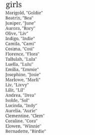 In 2018, their total usage. 12 Best Spanish Names Ideas Spanish Names Names Baby Names And Meanings