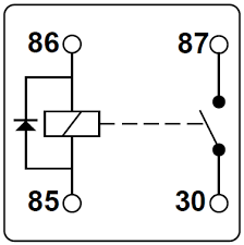 Placing the diode across the coil slows down the release time to approx 5 times the relay spec. Automotive Relay Guide 12 Volt Planet