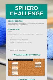 Pin On Lesson Plans