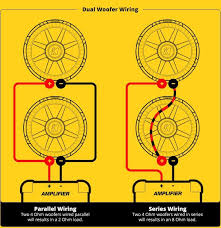 subwoofer speaker amp wiring diagrams kicker cable