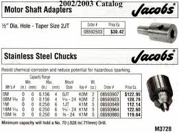 Jacobs Drill Chucks