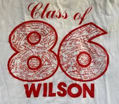 I manage the mailing list for the NATICK HIGH SCHOOL CLASS OF 1970. I also  went to Wilson Junior High. I am attaching a list of our "missing"  classmates. It may seem