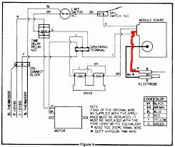 A strain relief should be installed in the hole on the front of the access panel to secure the ac wire. Diagram Electric Water Heater Single Element Wiring Diagram Full Version Hd Quality Wiring Diagram Ebookstudyguide Comeluxitalia It