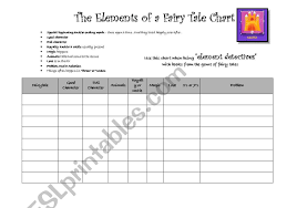 Fairytale Story Elements Chart Esl Worksheet By Chanij74