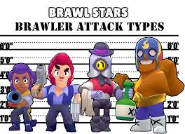 Carl, bibi, gene, brock, penny, barley, bo, rosa, leon. Brawler Attack Types Samurai Gamers