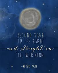 Peter Pan Quote 8x10 Print 19 00 Via Etsy Peter Pan Quotes Disney Quotes Quotes